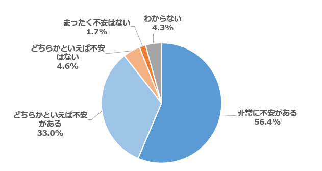 紀尾井町戦略研究所