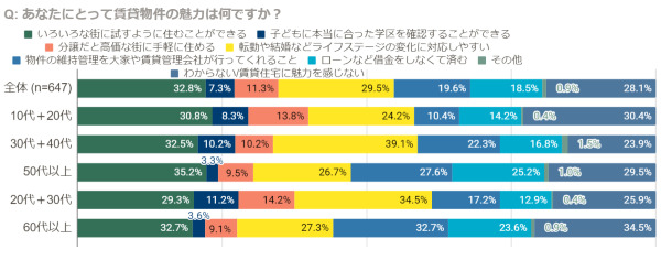 WEAVELIVINGJAPAN