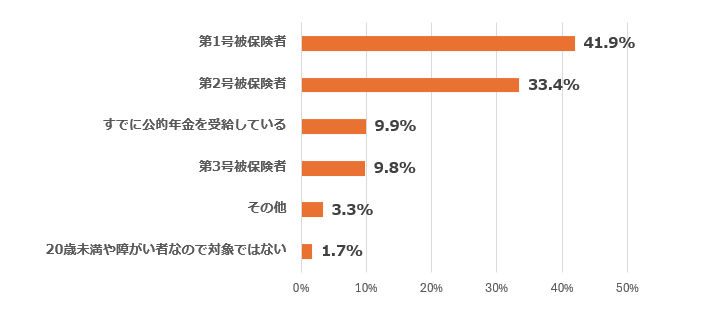 紀尾井町戦略研究所