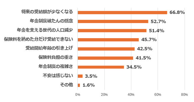 紀尾井町戦略研究所