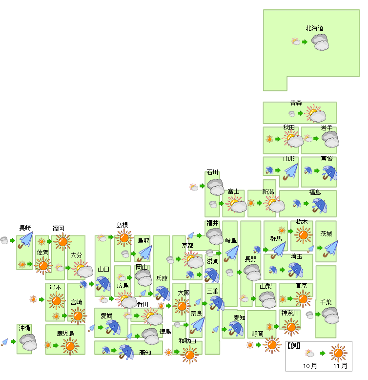 中古マンション価格天気図