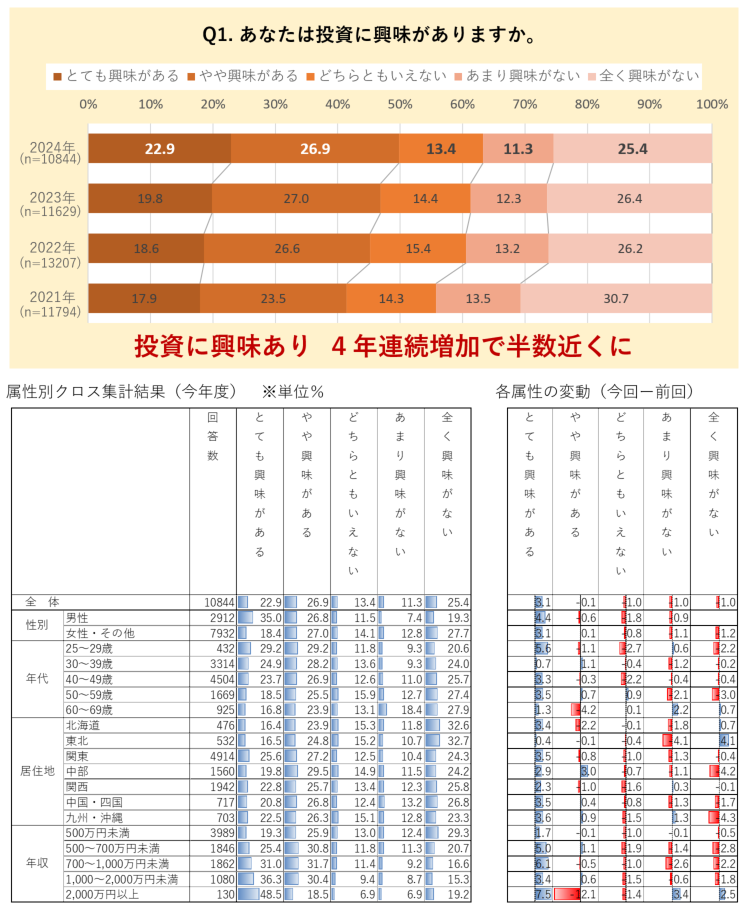 グローバル都市不動産研究所